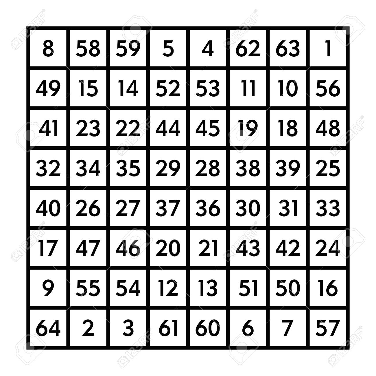 two famous alternate numbers
