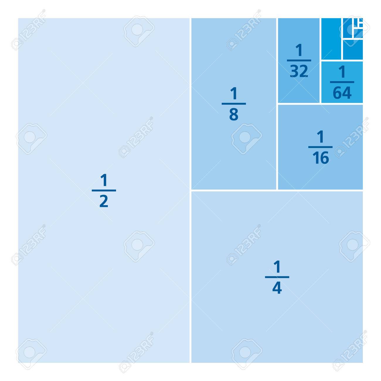 Unit Fractions Drawn As Portions Of A Square One Divided By Royalty Free Cliparts Vectors And Stock Illustration Image
