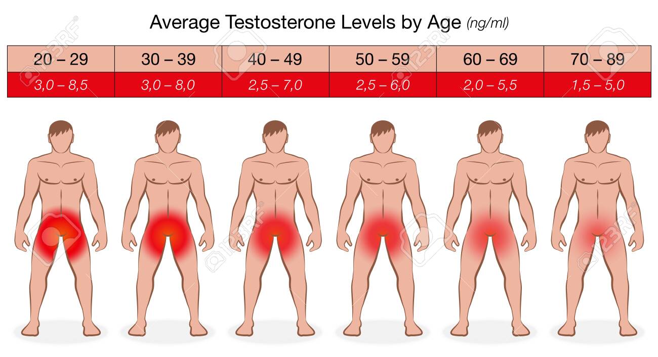 10 Unforgivable Sins Of tb 500 uk