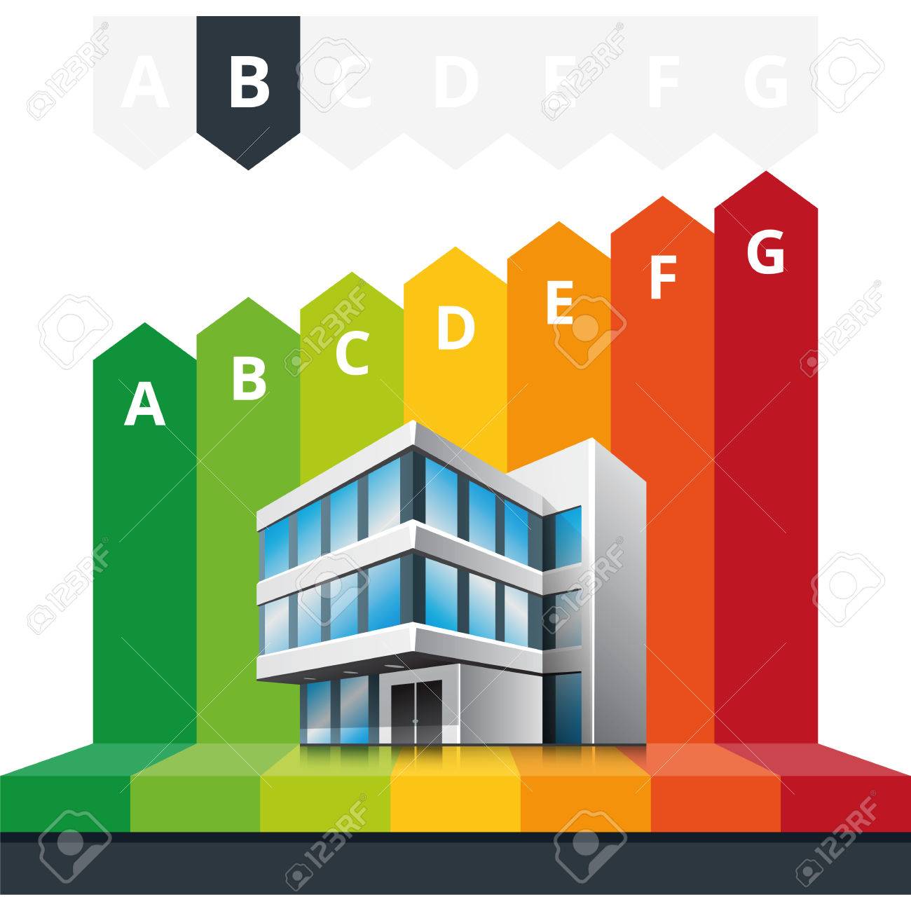 Einfache Infografik Vektor Illustration Der Gebaude Energieeffizienz Klassifizierung Zertifikat Lizenzfrei Nutzbare Vektorgrafiken Clip Arts Illustrationen Image 29122952