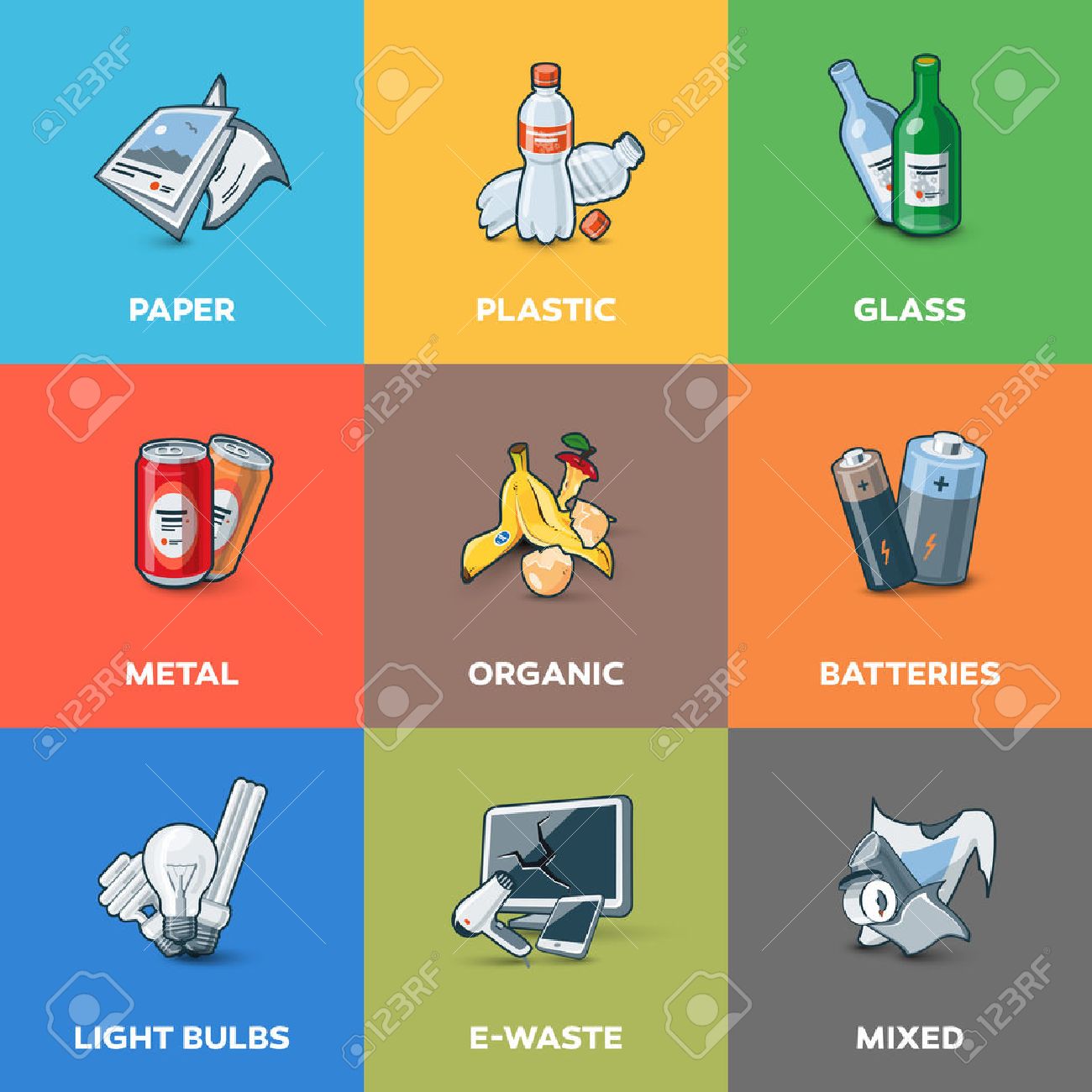 Illustration of trash categories with organic, paper, plastic, glass, metal, e