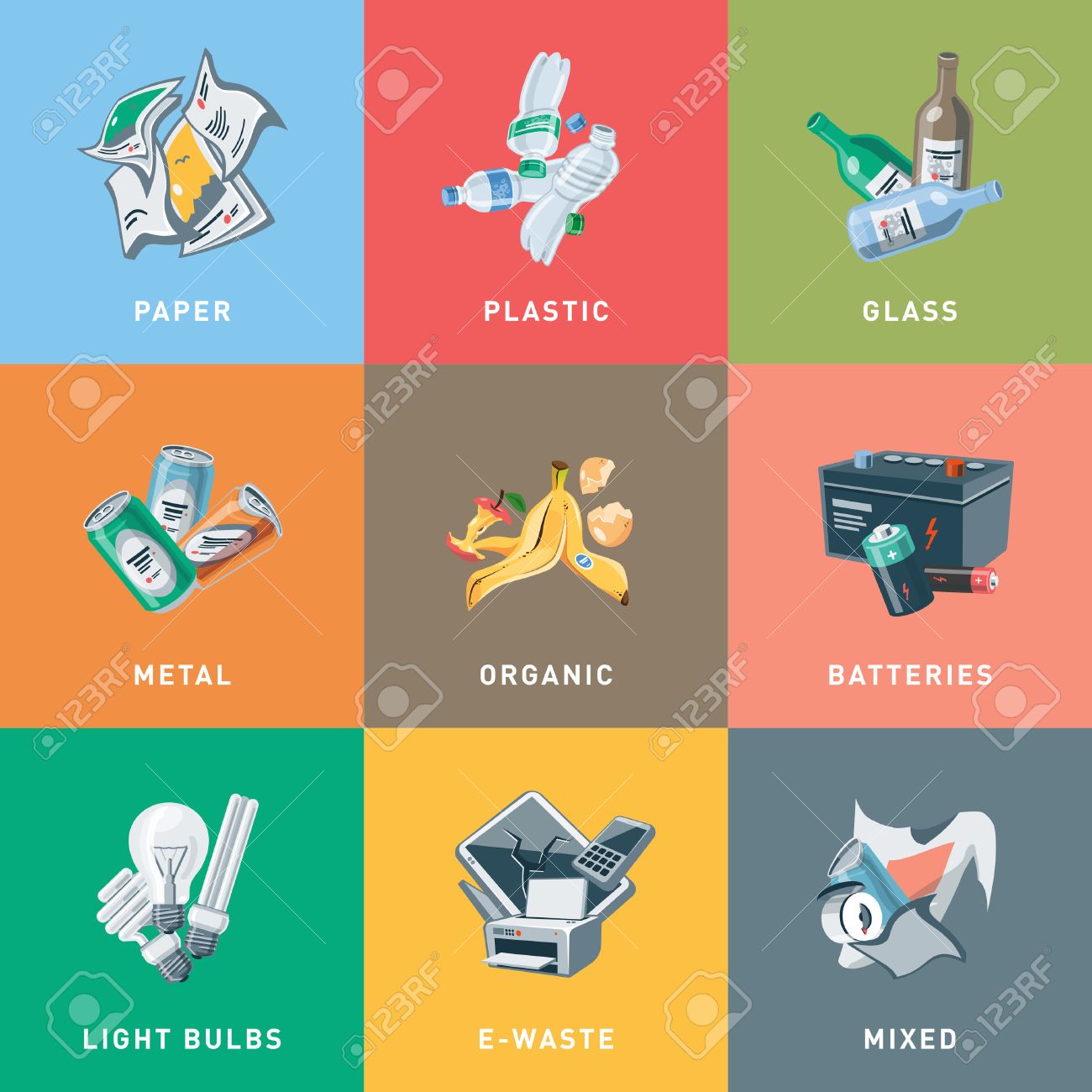 Colored illustration of trash separationcategories with organic, paper, plastic, glass, metal, e-waste, batteries, light bulbs and mixed garbage in cartoon style. Waste types segregation recycling management concept. - 63278369 Colored illustration of trash separationcategories with organic, paper, plastic, glass, metal, e-waste, batteries, light bulbs and mixed garbage in cartoon style. Waste types segregation recycling management concept. - 63278369