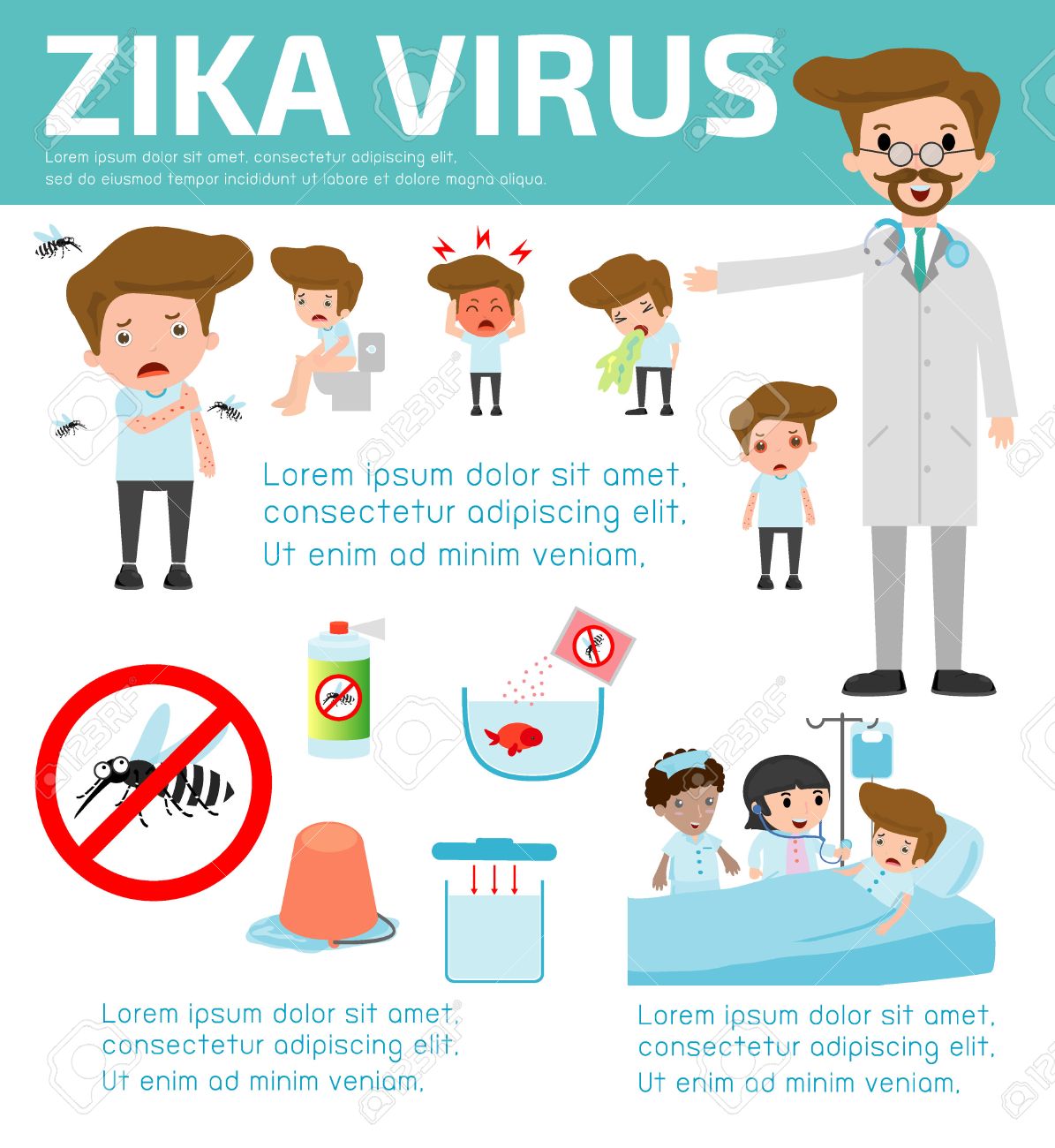 Zika Virus Infographic Zika Virus And Dengue Virus Zika Virus From Mosquitos Symptoms And Preventions Symptoms And Treatment Zika Fever Element Concept Royalty Free Cliparts Vectors And Stock Illustration Image 52523322