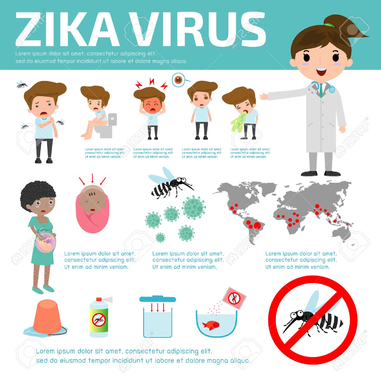 Zika Virus Info Graphic Zika Virus And Dengue Virus Zika Virus From Mosquito Symptoms And Prevention Symptoms And Treatment Zika Fever Element Vector Concept Royalty Free Cliparts Vectors And Stock Illustration