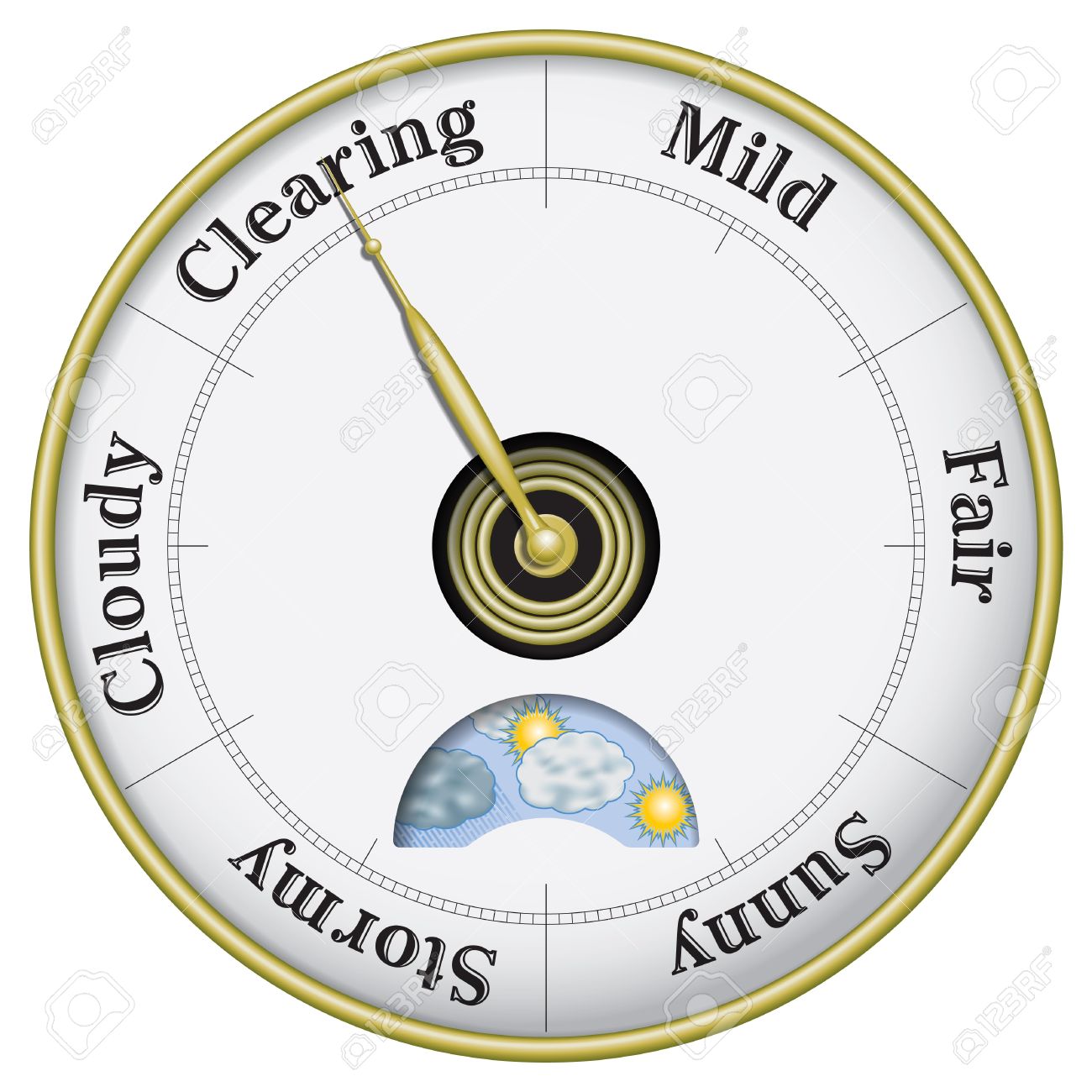 business and weather outlook barometer royalty free cliparts barometer