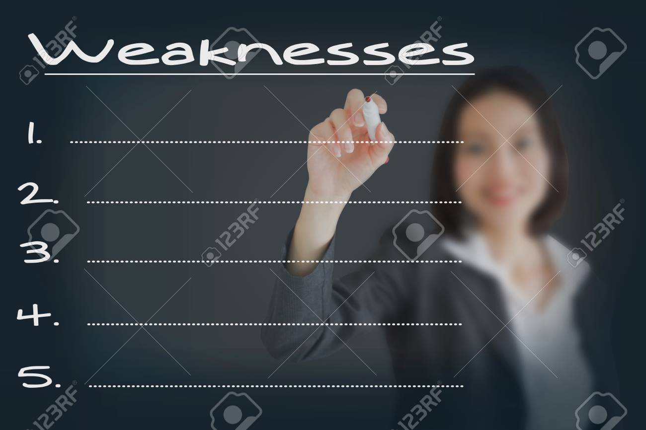 weakness list