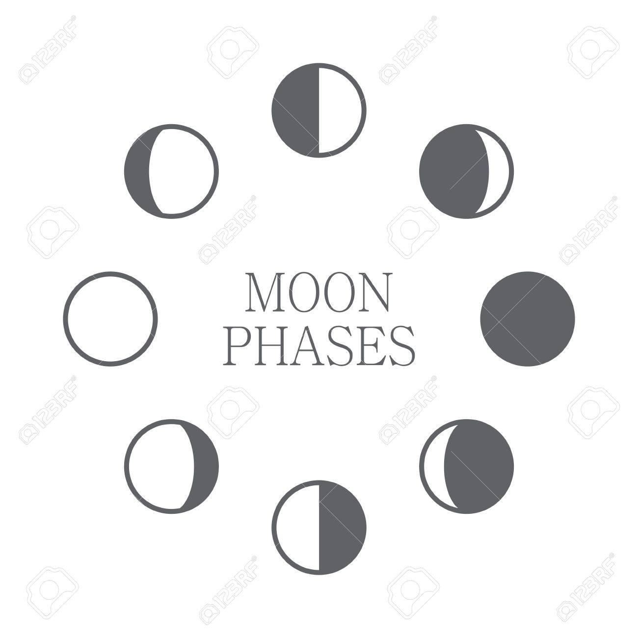 ムーンフェイズ アイコン夜宇宙天文学および自然ムーンフェイズ球影 新月から満月までの全体のサイクル凸のアイコン ベクトル図 のイラスト素材 ベクタ Image