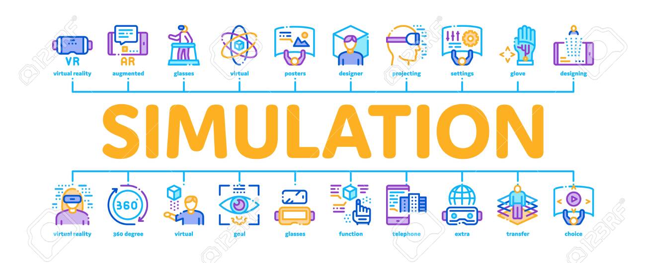 시뮬레이션 장비 최소 인포그래픽 웹 배너 벡터 가상 현실 Vr 안경 및 시뮬레이션 장치 360도 보기 및 회전 화살표 그림 로열티 무료 사진, 그림, 이미지 그리고 스톡포토그래피. Image 150207435