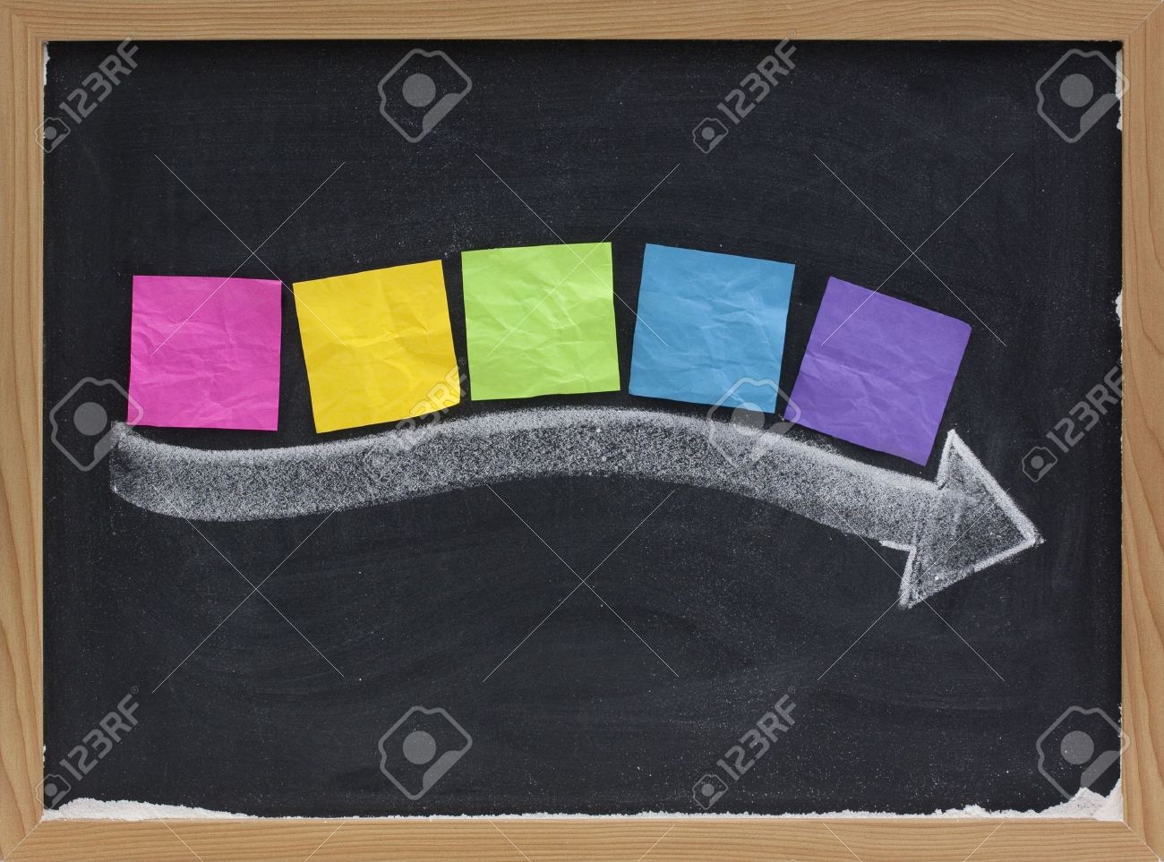 Concepto De Linea De Tiempo En Blanco Notas Adhesivas De Colores