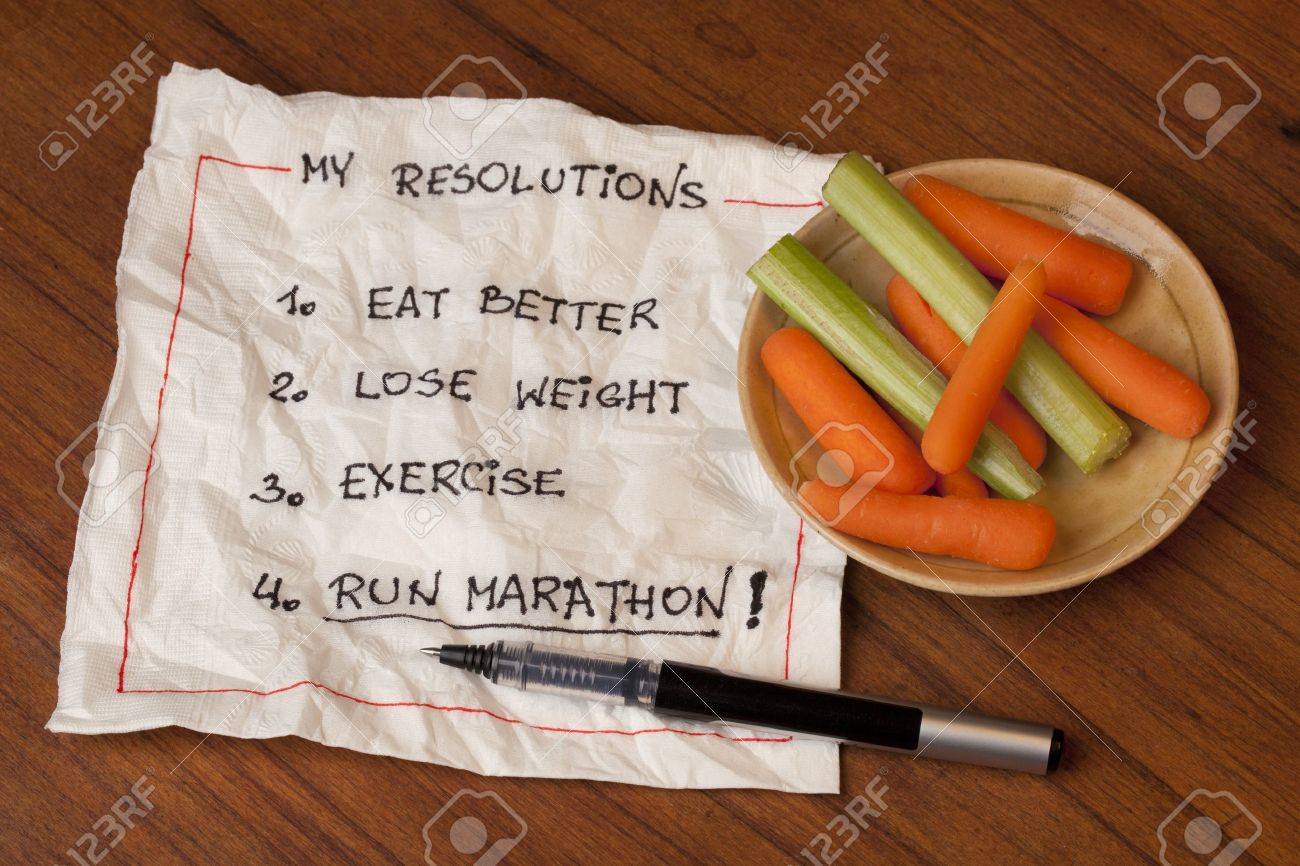 new years resolutions diet and exercise