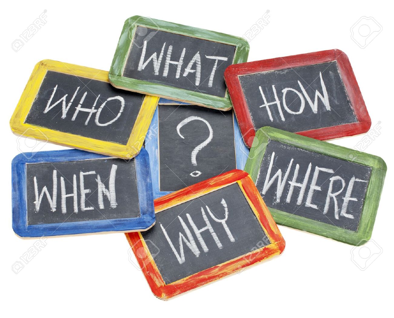 what, when, where, why, how, who questions - white chalk handwriting on vintage slate blackboards in colorful wood frames - 10714087 what, when, where, why, how, who questions - white chalk handwriting on vintage slate blackboards in colorful wood frames - 10714087