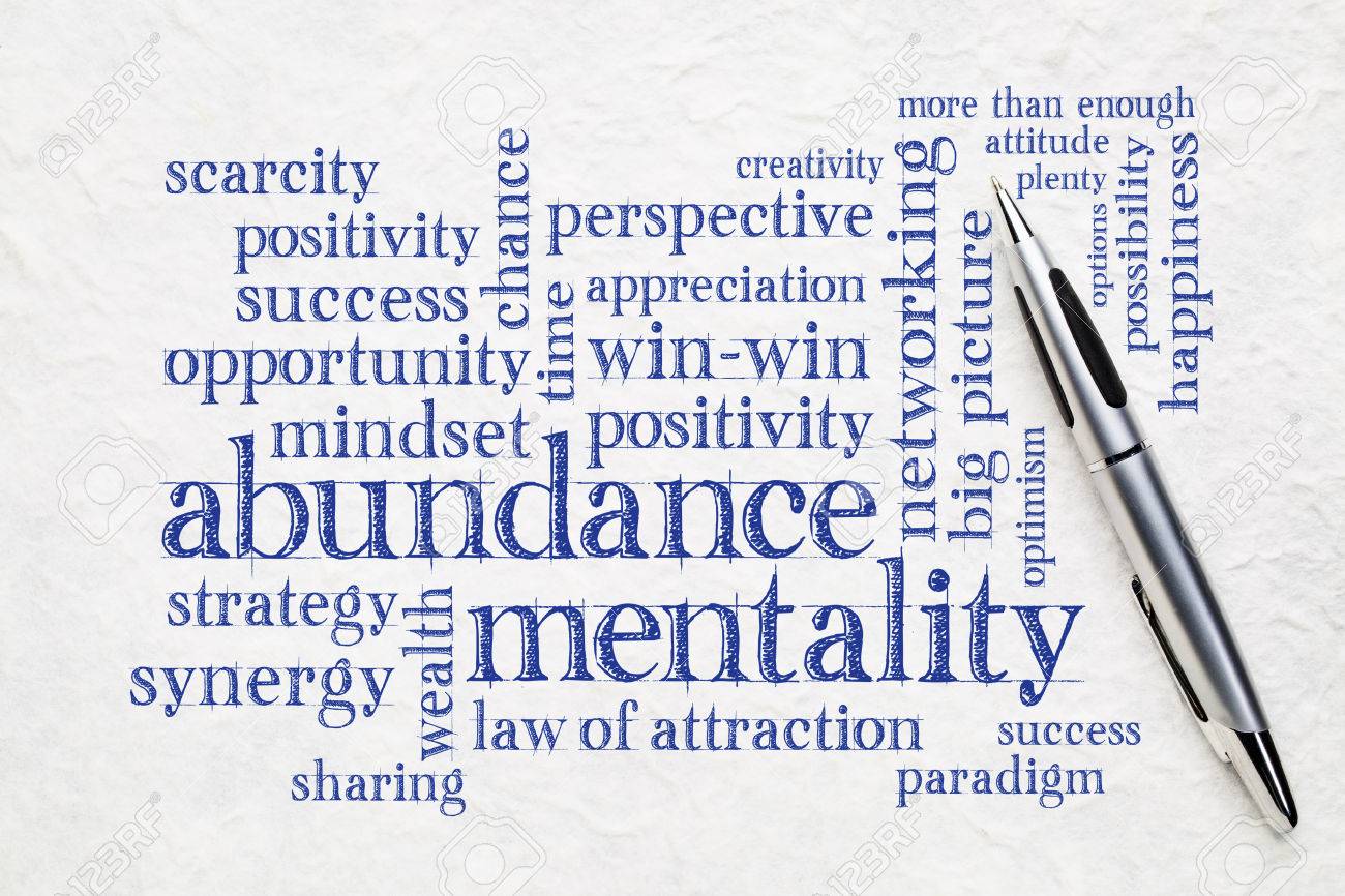 abundance mentality word cloud on a textured lokta paper wit a pen - 81554415 abundance mentality word cloud on a textured lokta paper wit a pen - 81554415