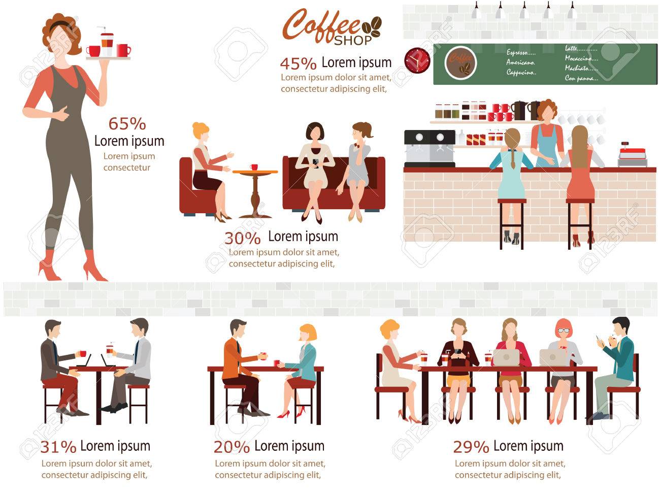 Dating en servitris