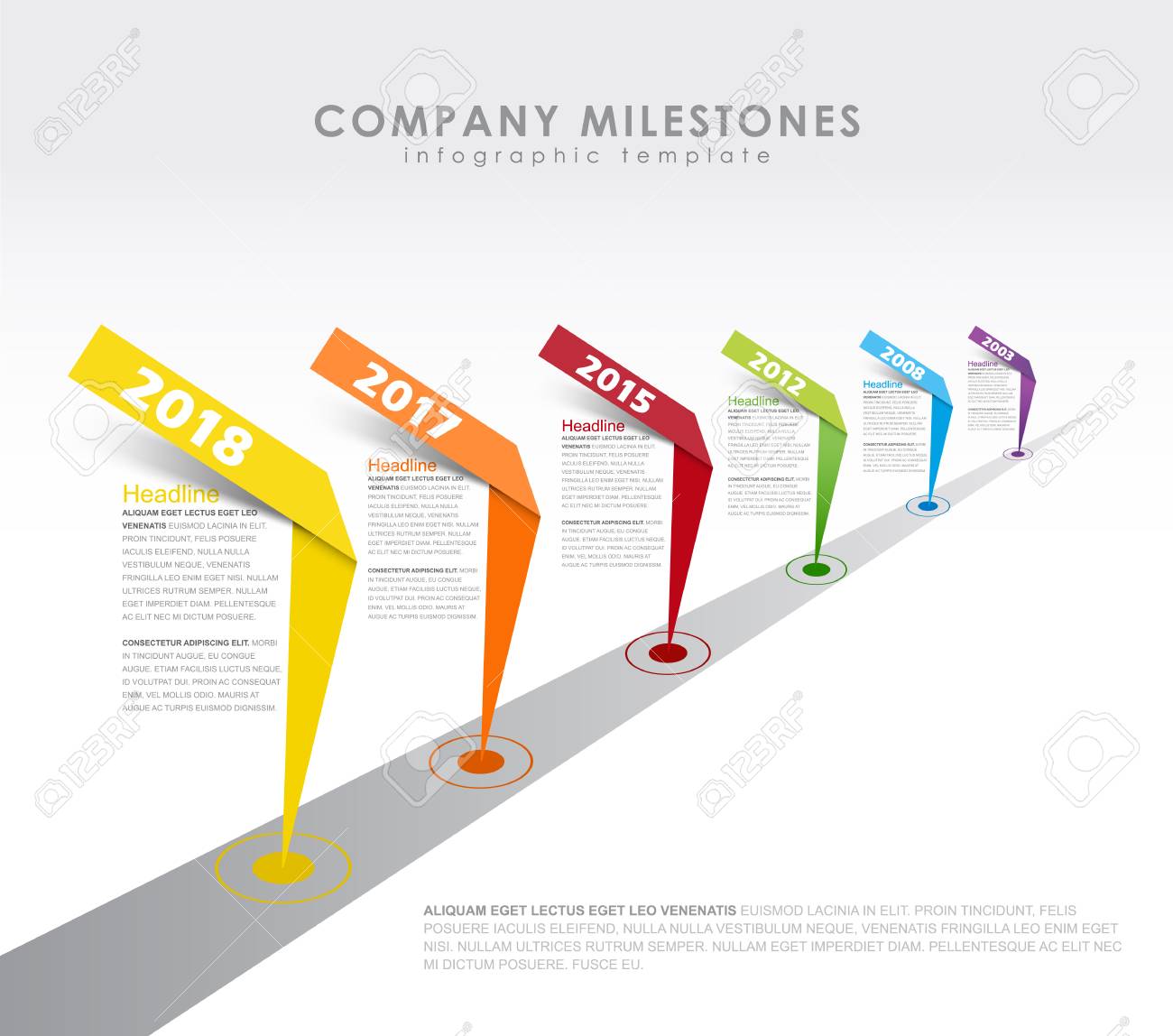 startup timeline template