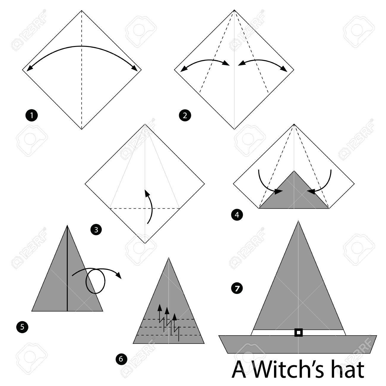 meteorito cobre Buque de guerra Paso A Paso Las Instrucciones De Cómo Hacer Origami Un Sombrero De Bruja. Ilustraciones Svg, Vectoriales, Clip Art Vectorizado Libre De Derechos. Image 56576926. meteorito cobre Buque de guerra Paso A Paso Las Instrucciones De Cómo Hacer Origami Un Sombrero De Bruja. Ilustraciones Svg, Vectoriales, Clip Art Vectorizado Libre De Derechos. Image 56576926.