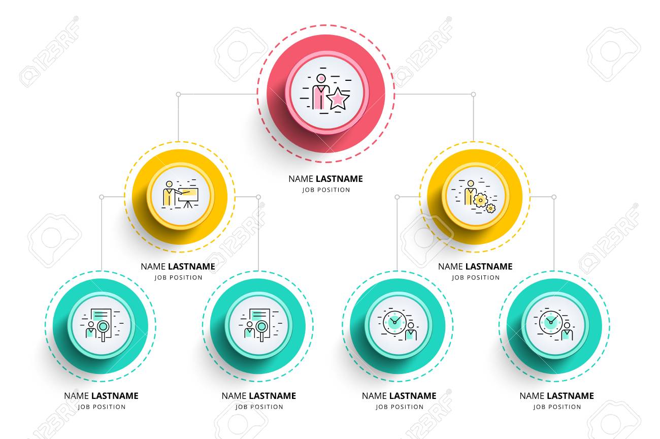 Business Hierarchy Organogram Chart Infographics. Corporate Organizational..  Royalty Free Cliparts, Vectors, And Stock Illustration. Image 91519059.