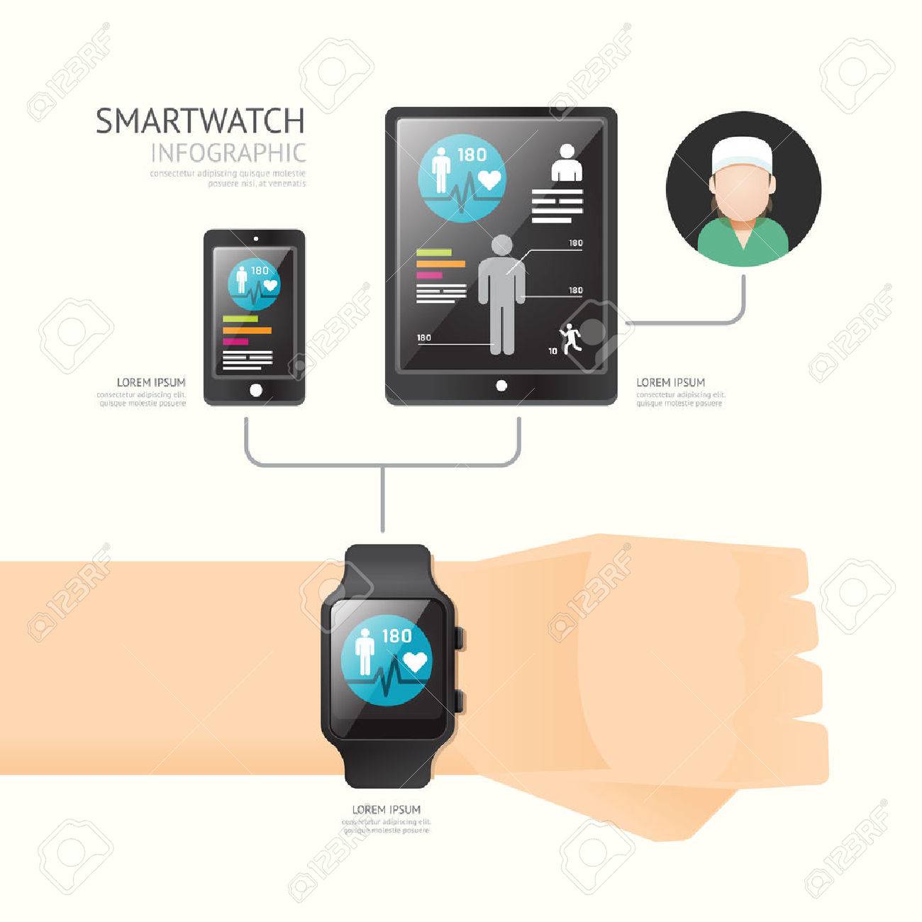 スマートウォッチ インフォ グラフィックにアイコン時間線技術健康とサービスの概念 ベクトルの図 のイラスト素材 ベクタ Image