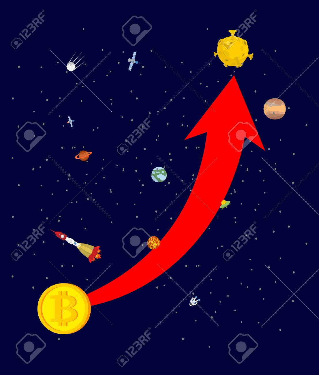 Aumento Del Precio De Bitcoins. La Dinámica, Por Supuesto, Es La Moneda  Criptográfica. Subida Del Precio Del Dinero Virtual. Flecha Arriba Al  Cielo. Costo Vuela A La Luna. Ilustración Vectorial De Intercambio