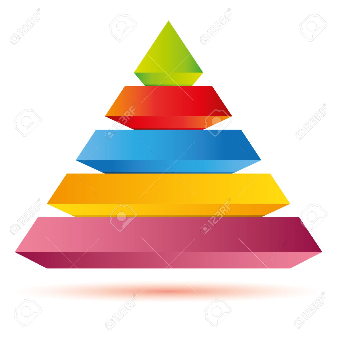 pyramid diagram