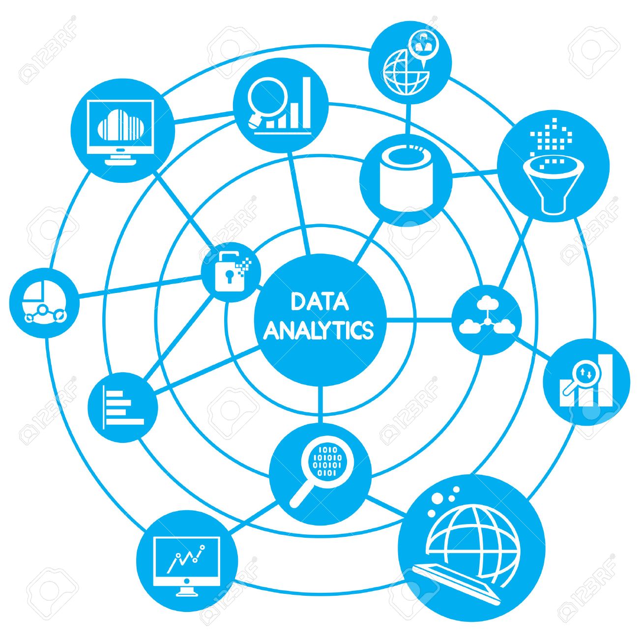 Big Data Analytics Concept Royalty Free Cliparts Vectors And Stock Illustration Image