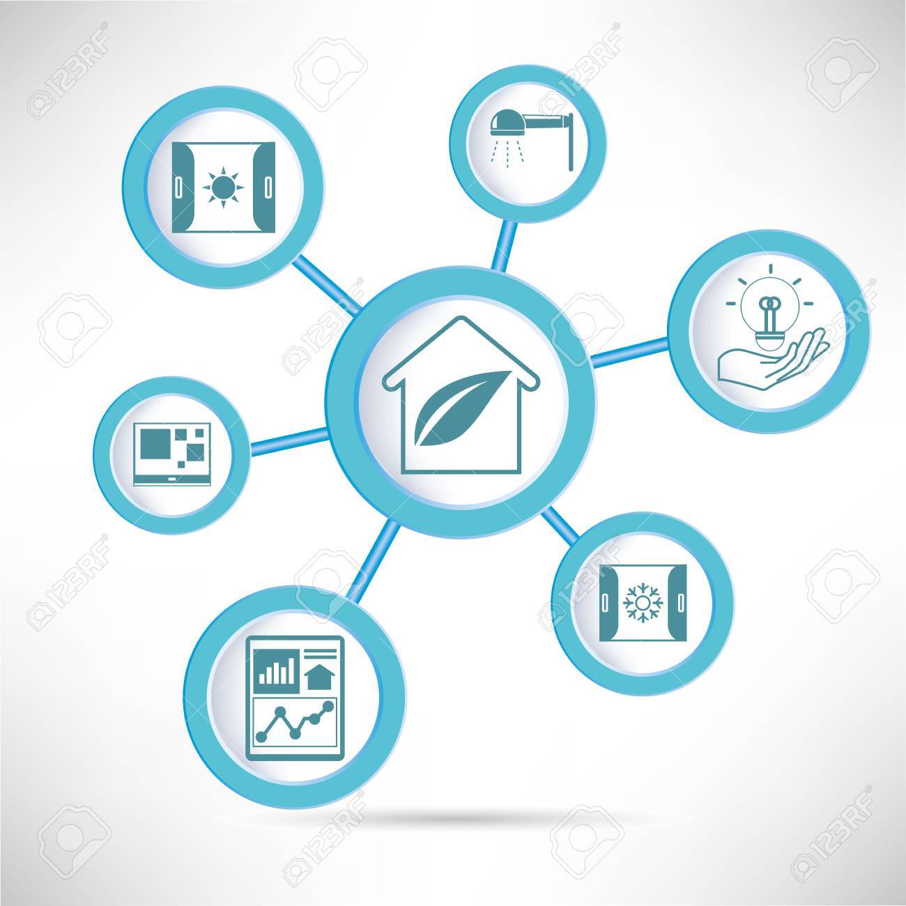 smart home home automation concept diagram infographic smart diagram