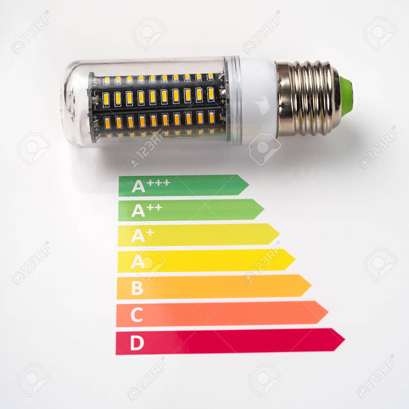 D'efficacité Fond Blanc Tableau Sur Led Énergétique Avec De Et Concept Notation Lampe KJlF1c