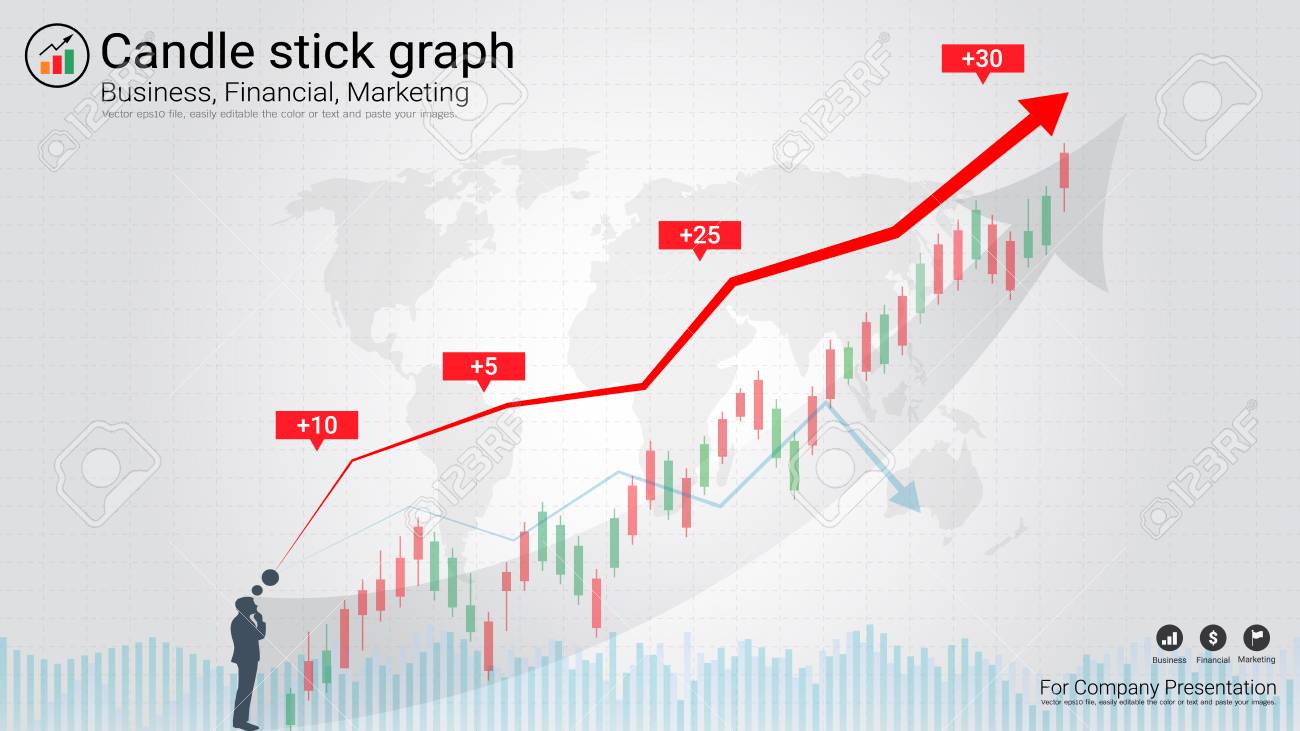 New forex stock markets plan