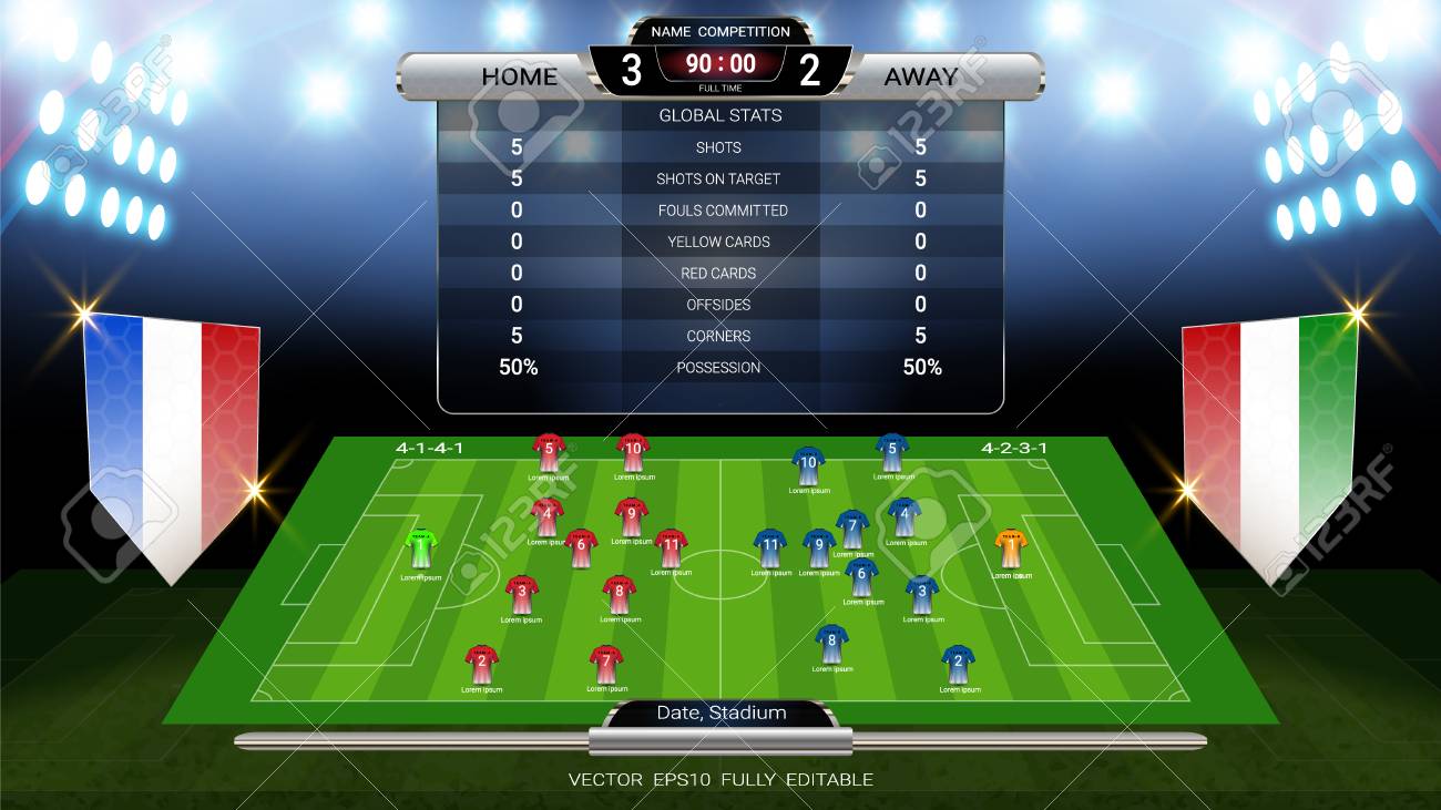 Marcador De Futbol Partido Deportivo En Casa Versus Visitante Plantilla Grafica De Transmision De Estadisticas Globales Con Jugadores De Uniformes De Jersey Alineando La Formacion Para La Visualizacion De Puntajes Estadisticas Tiros