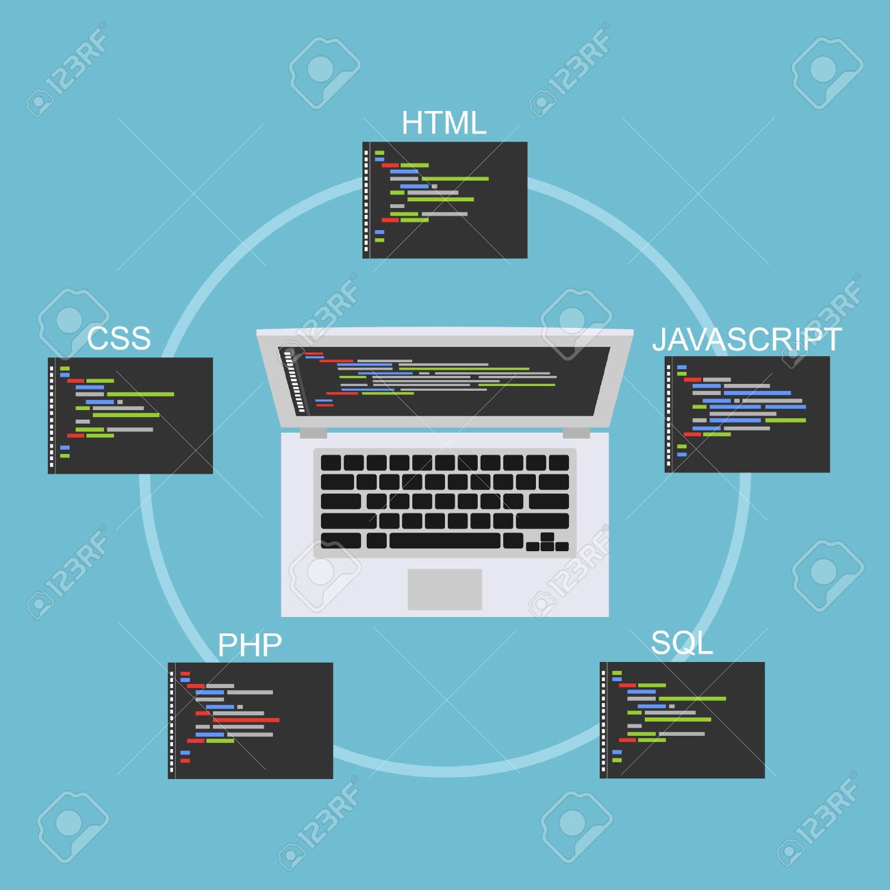 Web Development Illustration Flat Design Banner Illustration