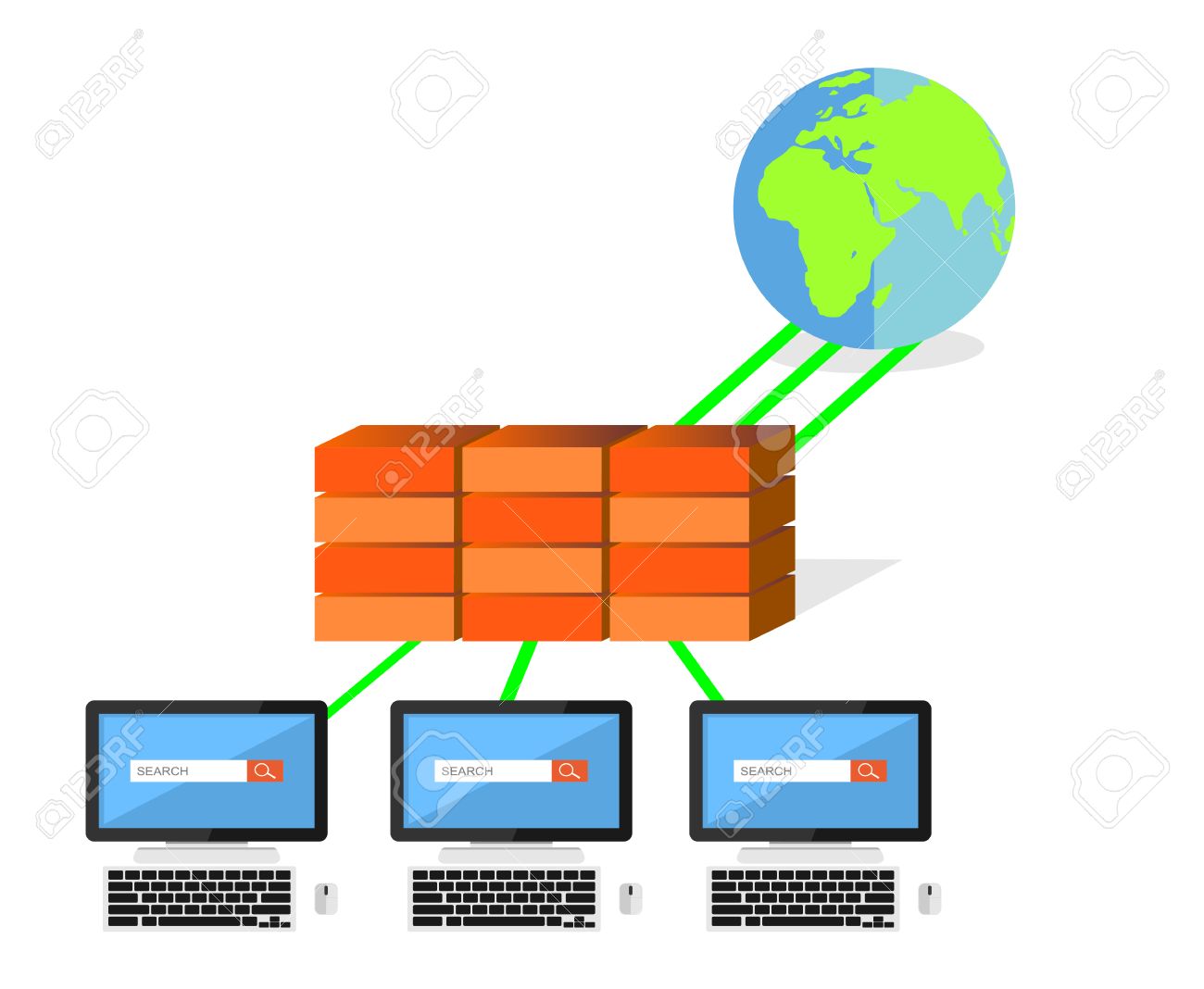 firewall security