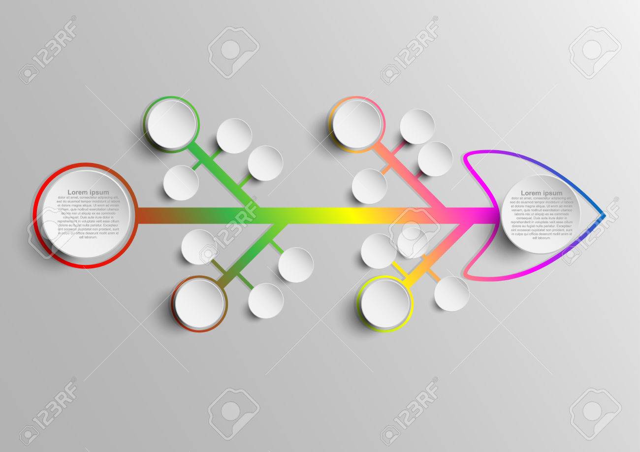 Concept And Idea Circle Shape Infographic Template With Fishbone Diagram Form Vector Eps10 Royalty Free Cliparts Vectors And Stock Illustration Image 81365321