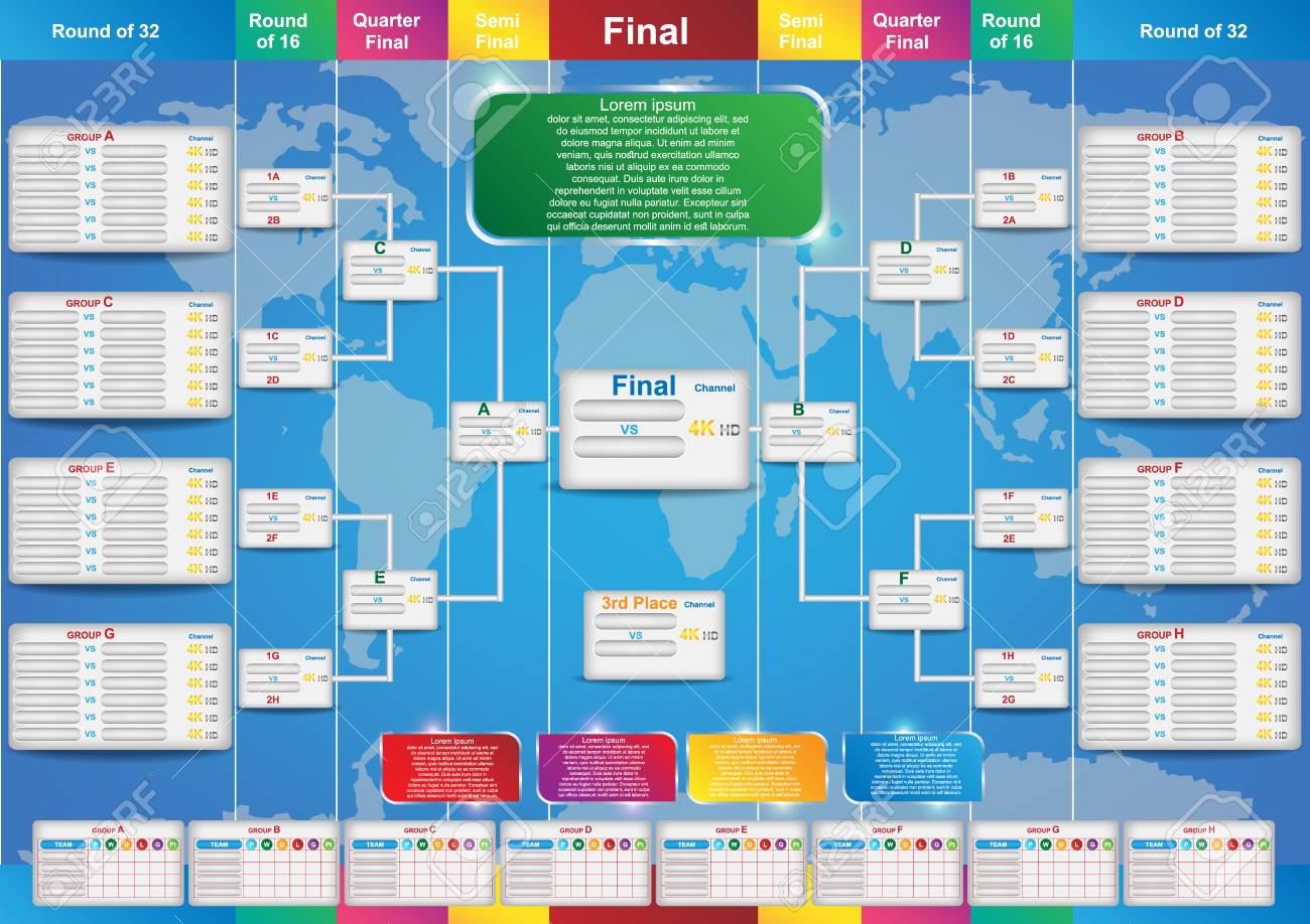 sport fixture and result template for final round 32 teams