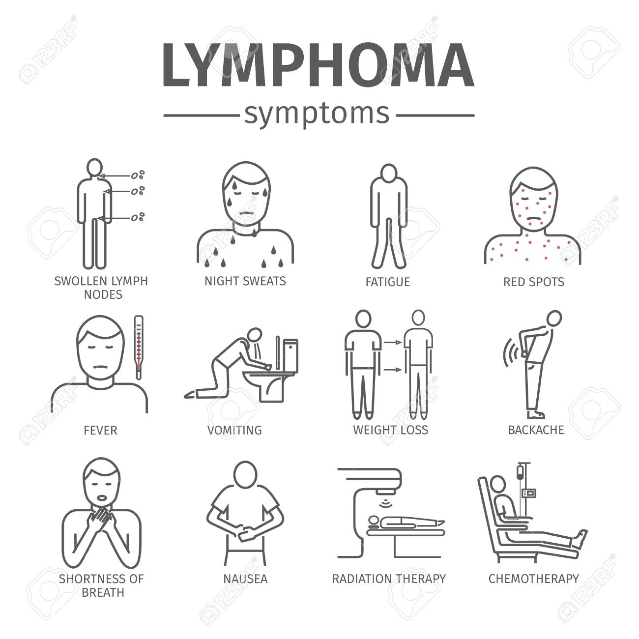 symptoms of lymphoma royalty free cliparts vectors and stock