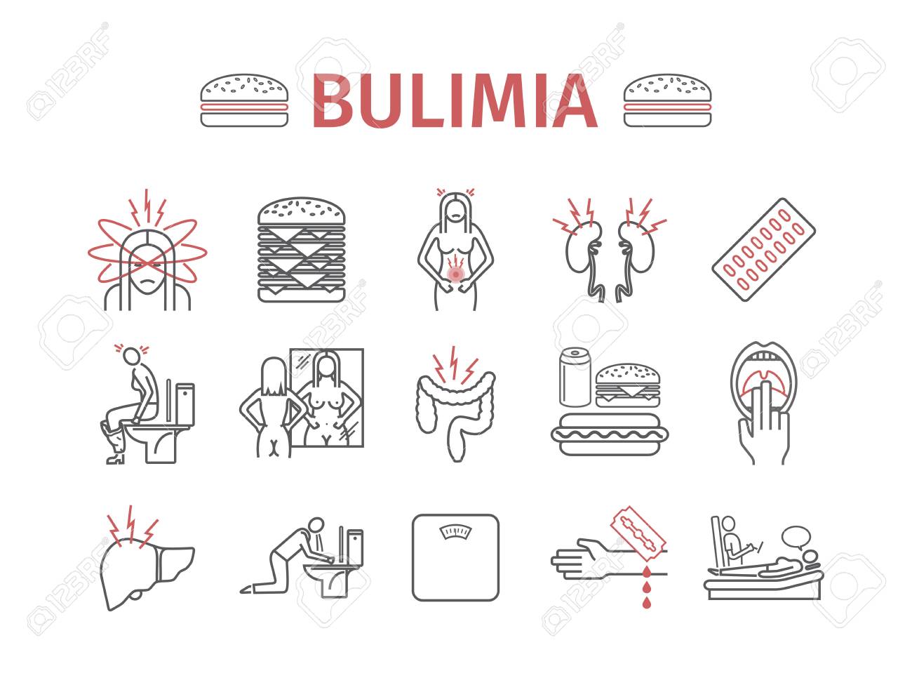Bulimia symptoms and its treatment Bulimia symptoms and its treatment new pics Bulimia symptoms and its treatment Bulimia symptoms and its treatment new picture