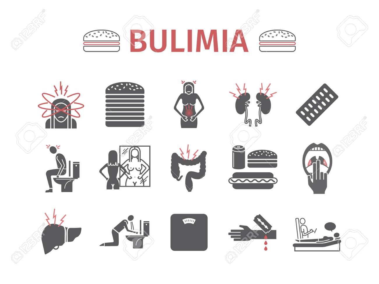 Bulimia symptoms and its treatment foto pics Bulimia symptoms and its treatment