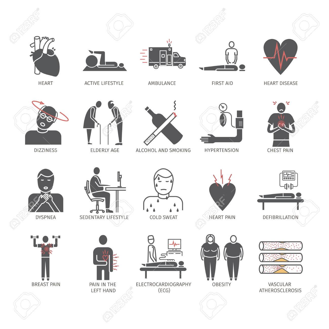 signos y sintomas de infarto al miocardio