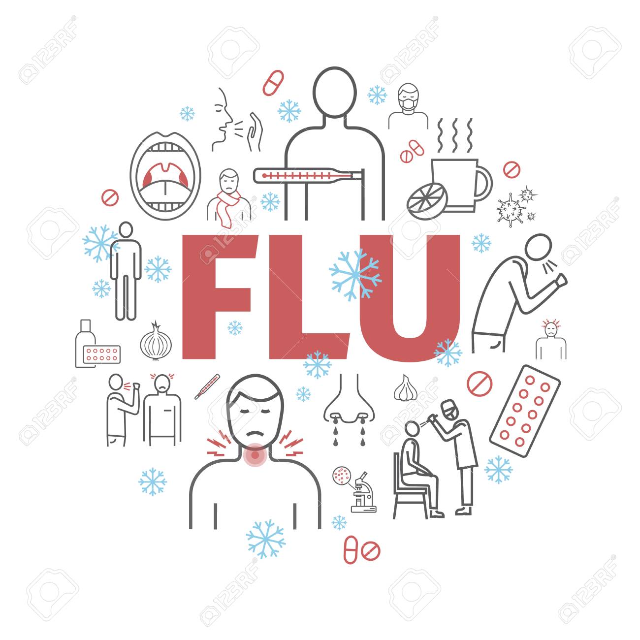 Gripe influenza sintomas y tratamiento