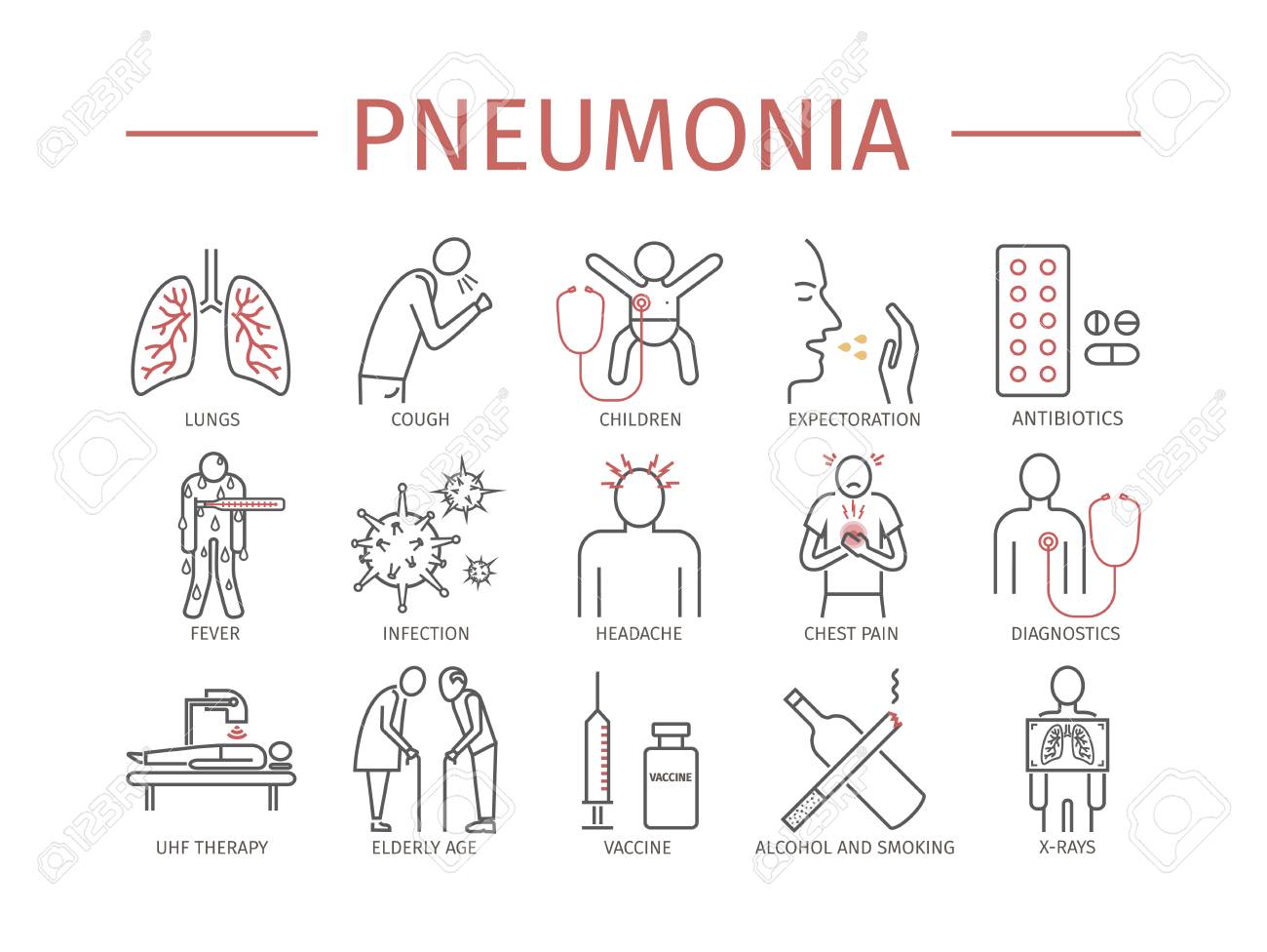 Pneumonia Symptoms and Causes recommendations Pneumonia Symptoms and Causes recommendations