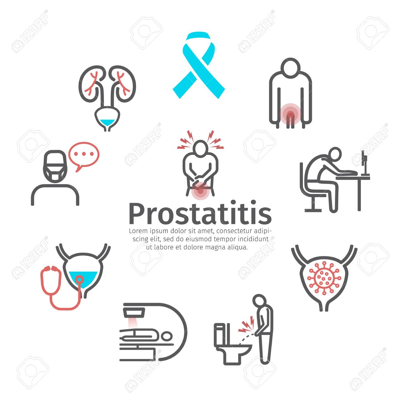 ITS vs dolor en la prostatitis ITS vs dolor en la prostatitis