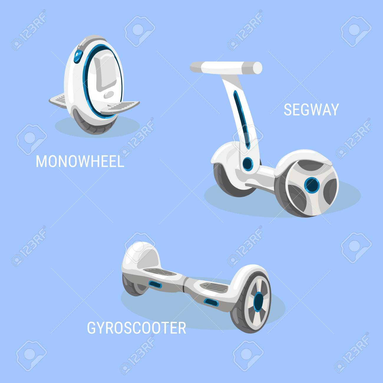 segway vagy hoverboard