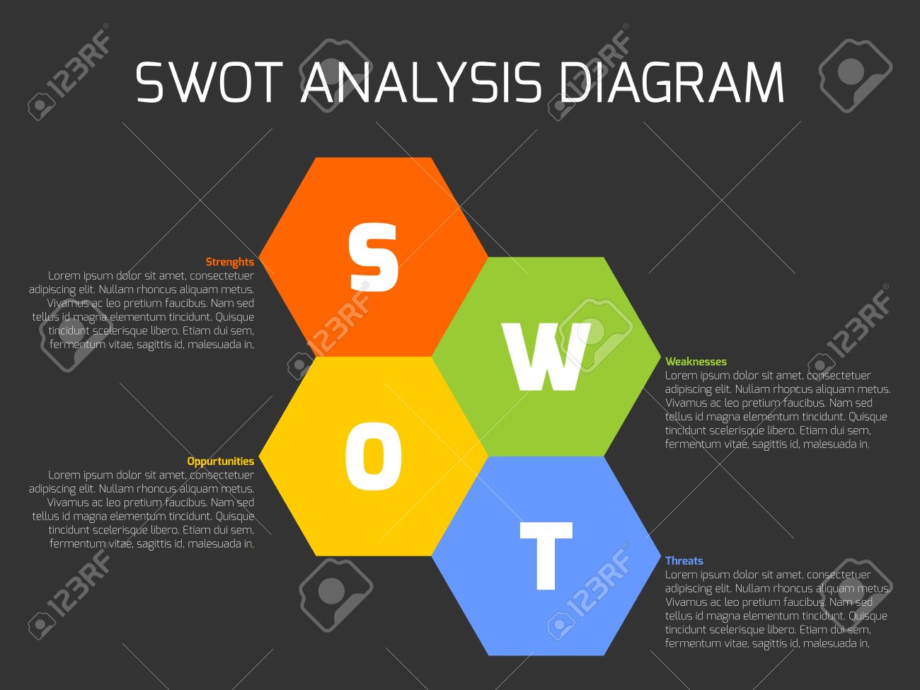 swot analysis macy s vs bloomingdale s swot analysis macy s vs bloomingdale s