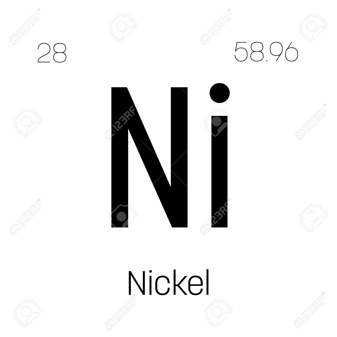 Nickel, Ni, Periodic Table Element With Name, Symbol, Atomic Number And  Weight. Transition Metal With Various Industrial Uses, Such As In Coins,  Electrical Wiring, And As A Component Of Certain Alloys. Royalty, image size:1300x1300
