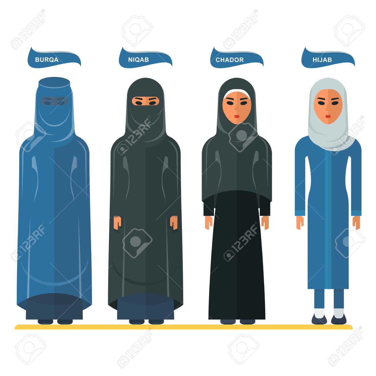 burqa chador niqab hijab