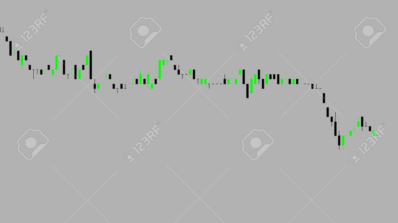Stock Photo | Forex trade graphs Stock Photo -