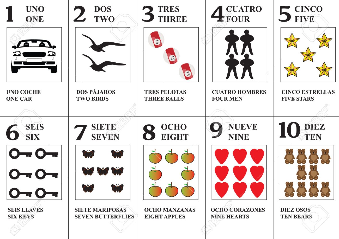 Vector Tarjetas De Memoria Flash De Español Para Aprender Los Números 1 10 En Inglés O Español Ilustraciones Vectoriales Clip Art Vectorizado Libre De Derechos Image 53302176