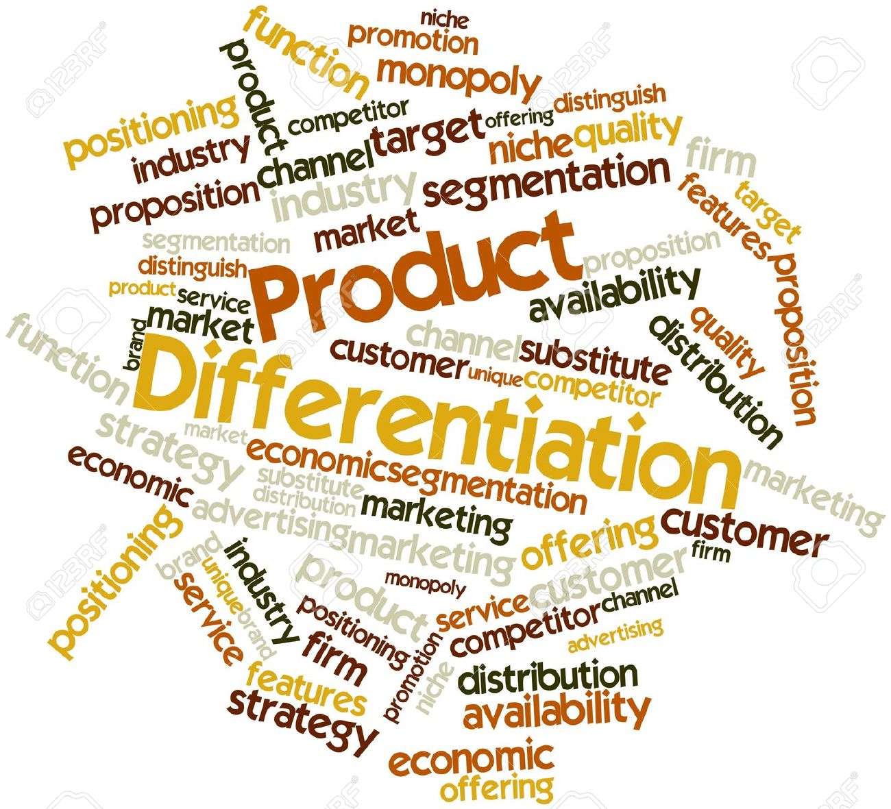 product differentiation