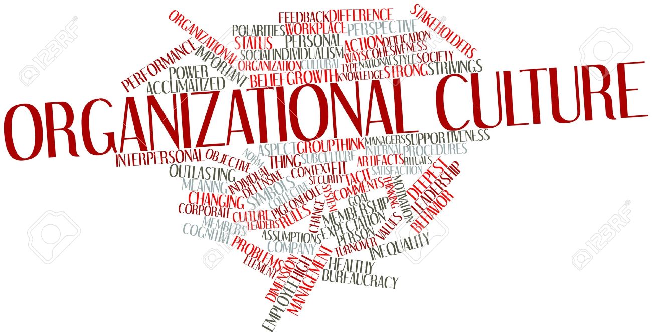 Abstract word cloud for Organizational culture with related tags and terms - 15995689 Abstract word cloud for Organizational culture with related tags and terms - 15995689