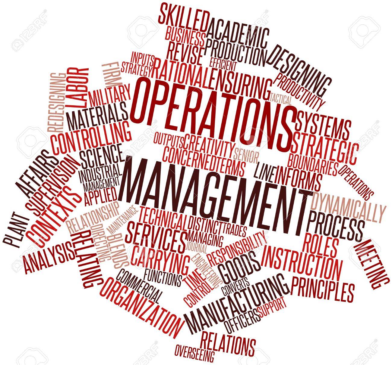 oparations management