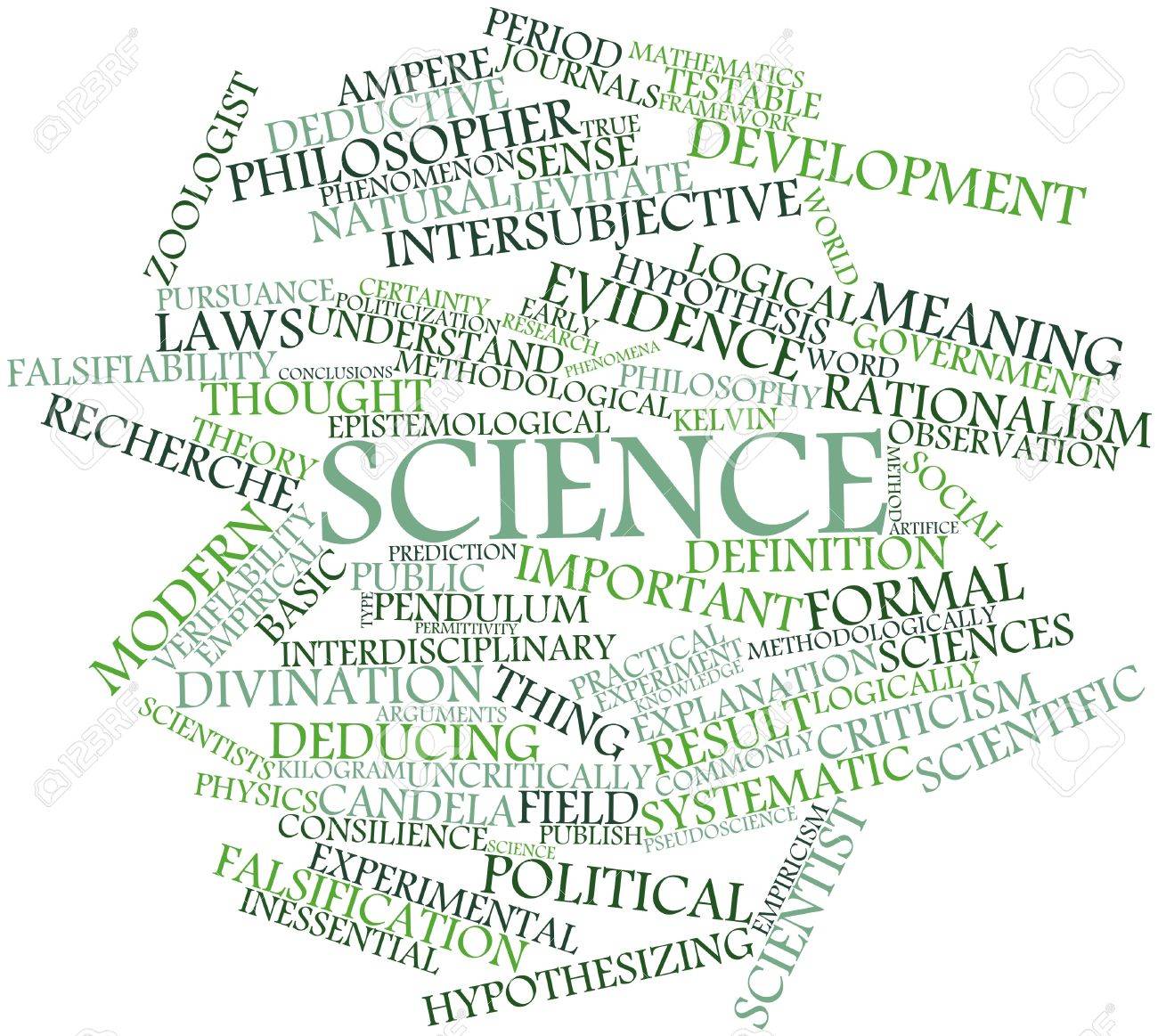 Abstract Word Cloud For Science With Related Tags And Terms Stock
