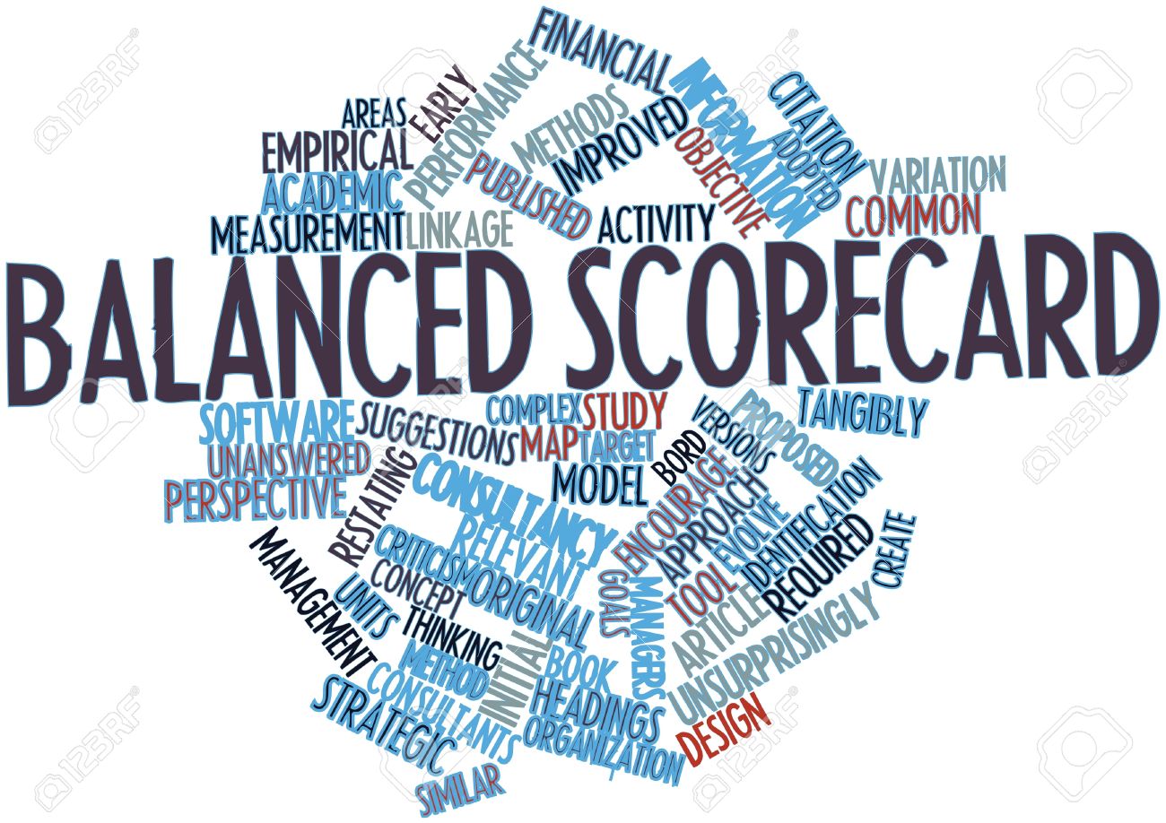 abstract word cloud for balanced scorecard with related tags stock